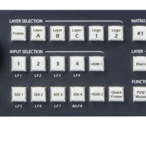 Analog Way® Saphyr